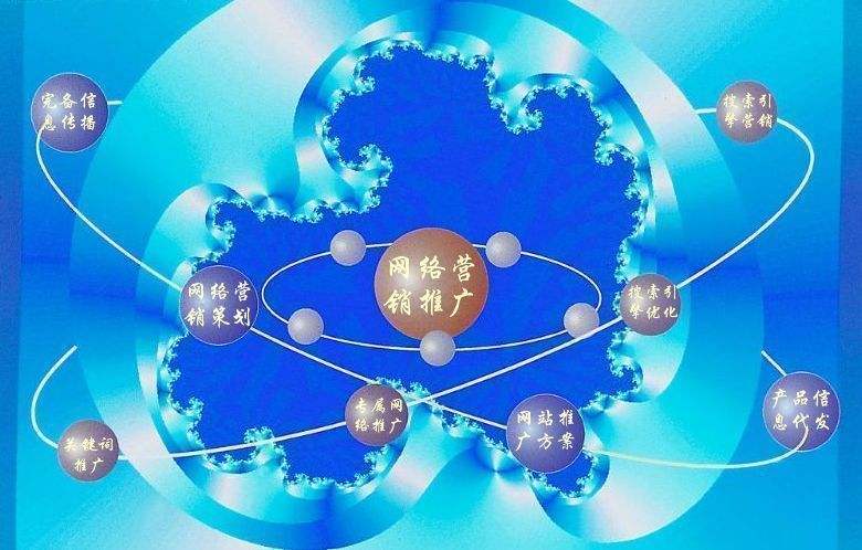香格里拉新媒体运营企业需要掌握的网络推广技巧有哪些